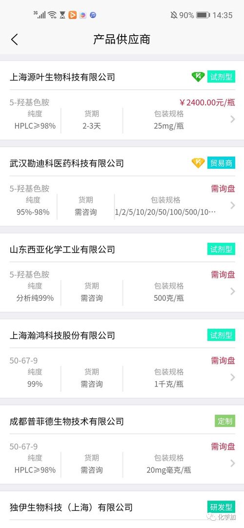 公司采購 銷售都在用,為什么