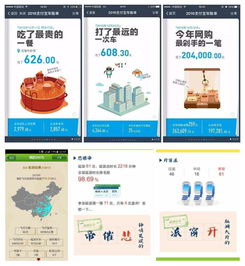 學會3招,輕松搞定產品推廣