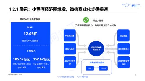 移動互聯網下,每個商家都應該抓住機會構建自己的私欲流量