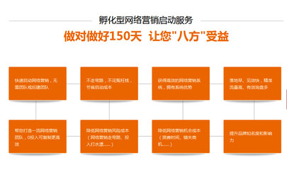 江蘇太倉網站推廣推廣