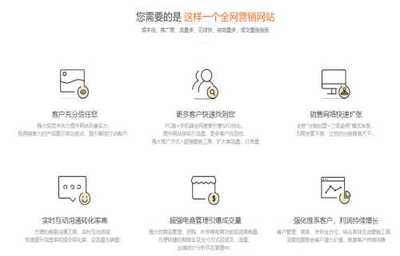 網站推廣價格低_哪里有門戶網站開發