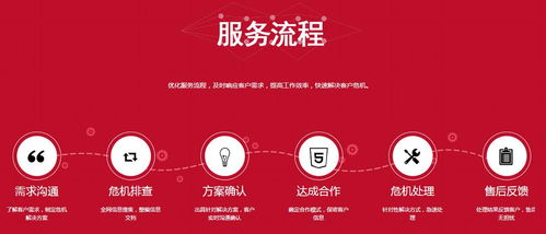 差評刪除找誰品質卓越