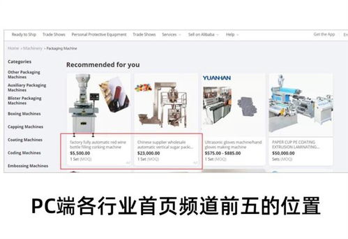 國際站推薦推廣